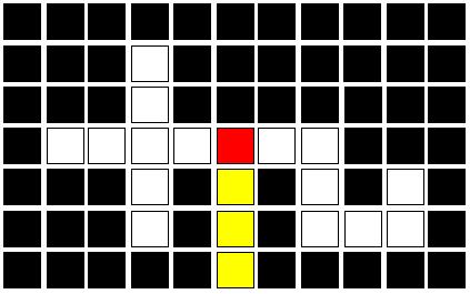 Breadth First Search Estimation Failure Breadth First Search Estimation Failure